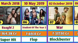 Tiger Shroff hit and flop movie name list | 2014--2023 | Tiger Shroff all movie collection