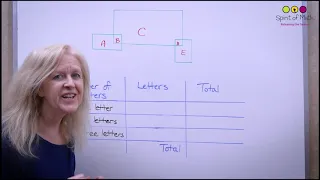 How Many Rectangles (Early Grades)