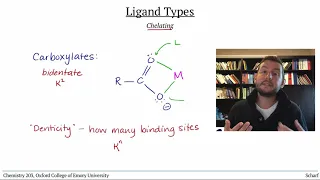 Coordination Chemistry 3: X- and L-Type Ligands & Oxidation States