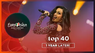 Eurovision 2022 - MY TOP 40(AFTER 1 YEAR LATER)