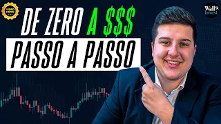 Curso completo Grátis de FOREX | MERCADO INTERNACIONAL para Iniciantes