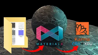 Houdini MaterialX Texture Folder Importer (Karma CPU & XPU) (How To Use)