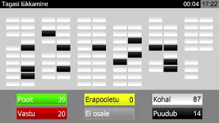 Riigikogu 09.11.2022