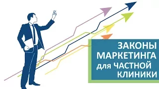 Маркетинговый план клиники. 💸 Законы составления маркетингового плана для частных клиник.