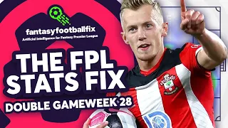FPL STATS FIX | Transfer Target Analysis | Fantasy Premier League Tips 2021/22 | GAME WEEK 28 | FPL