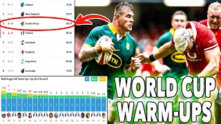 World Rugby Rankings - WORLD CUP 2023 WARM UPS - SPRINGBOKS Climb to 3rd!!! - Superbru Results