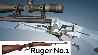 3D Animation: How a Ruger No.1 (Falling-Block) works