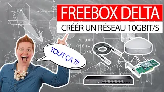 Comment créer un réseau 10Gbit/s à la maison avec Free !?