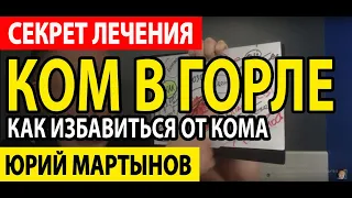 Ком в горле что делать при неврозе | Комок в горле и неприятный запах изо рта про ВСД