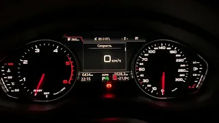 Расход топлива ⛽️ AUDI A4 Avant 2.0 TDI (190hp) DSG7