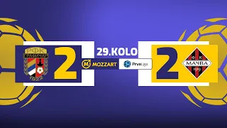 Mozzart Bet Prva liga Srbije 2023/24 - 29.Kolo: GRAFIČAR – MAČVA 2:2 (1:1)