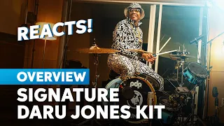 Sweetwater Employees Play & React to Daru Jones’s Signature Kit