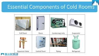 Essential components to construct a cold room