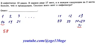 Математика ОГЭ 2024 Ященко 5 14