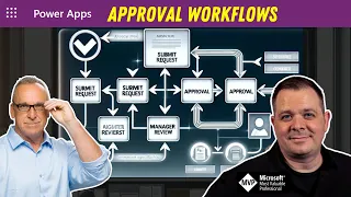 Streamline Your Workflow: Building an Efficient Approval App with Power Apps!
