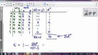 Spearman's rank correlation coefficient