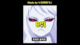 [짧분] 원피스 공식 인기투표 순위 TOP20