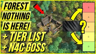 Forest Nothing IS HERE!! & TIER LIST & N4C Gossip!