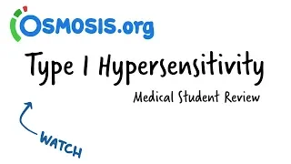 Tuberculosis | Clinical Presentation