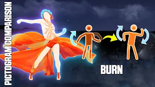 PICTOGRAM COMPARISON - BURN | JUST DANCE 2015 X UNLIMITED