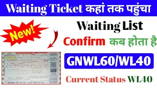 gnwl ticket confirmation chances, gnwl ka matlab kya hota hai, gnwl wl ka matlab kya hota hai,