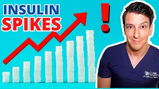 Do Insulin Spikes cause weight gain and diabetes?