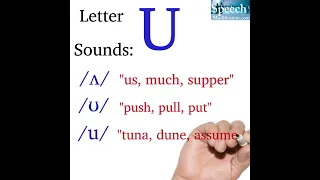 How to Pronounce Letter U: Vowel Sounds in American English What does U say? (ʌ, ʊ, u, ju)