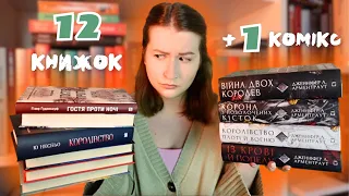 РОЗЧАРУВАВ ЦИКЛ "КРОВ І ПОПІЛ"?! 😨 ВЕЛИЧЕЗНЕ ПРОЧИТАНЕ