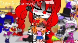 Sister Location reacts to Afton Family memes || VERY LAZY || Blood warning! ||