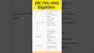 ssc cgl eligibility 2023 / ssc cgl qualification 2023 / ssc cgl 2023 #ssccgl2023 #shorts #shortsfeed