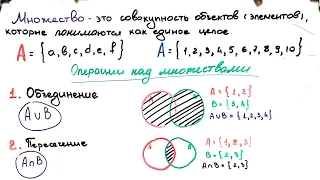 Множества. Задачи на круги Эйлера