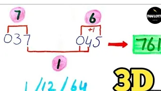 THAI LOTTERY 3up Direct set pass Digit 01-12-2021| THAI LOTTERY