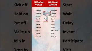10 Important "Phrasal Verbs with meanings"|| phrasal verbs  #phrasalverbs #englishgrammar  #shorts