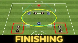 Crafting an EPIC 3v2 Finishing Drill