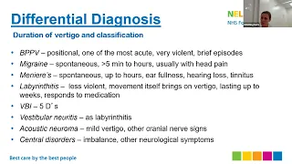 MSK Webinar Series: Dizziness & Vertigo Session