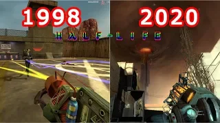 Evolution of Half Life (1998-2020)