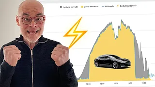 Optimales Überschussladen für mein Model 3 | dieserdad