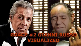Gilbert Gottfried's Podcast [Episode #2 - Gianni Russo] VISUALIZED