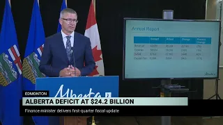 Alberta Finance Minister Travis Toews presents fiscal update – August 27, 2020