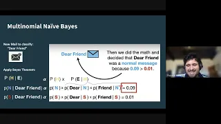 Text Classification