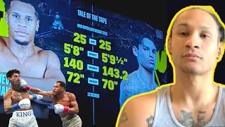 Regis Prograis "It's the Same Thing" speaks out about Devin Haney weight problem vs him❗️🥊💯