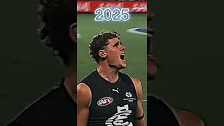 Predicting the Next 5 AFL Premiers