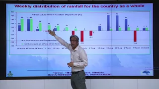 IMD Weekly Weather Presentation (Hindi) dated 17.09.2020)