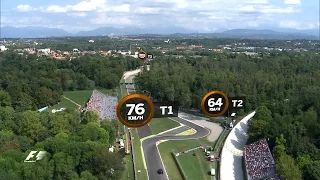 A Bird's Eye View of Autodromo Nazionale Monza | Italian Grand Prix 2016