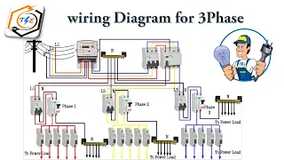 House Wiring diagram for three Phase