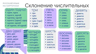 Склонение числительных