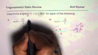 Find Possible Angles Between 0 to 360 degrees for Given Trigonometric Ratio
