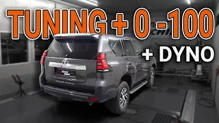 Toyota Land Cruiser 2021 | 2.8D | 204HP | Tuning | Dyno