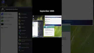 Evolution of Windows Vista (Jul 2002 - Nov 2006)