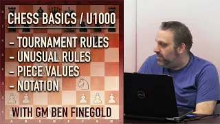 Chess Basics for U1000 Players